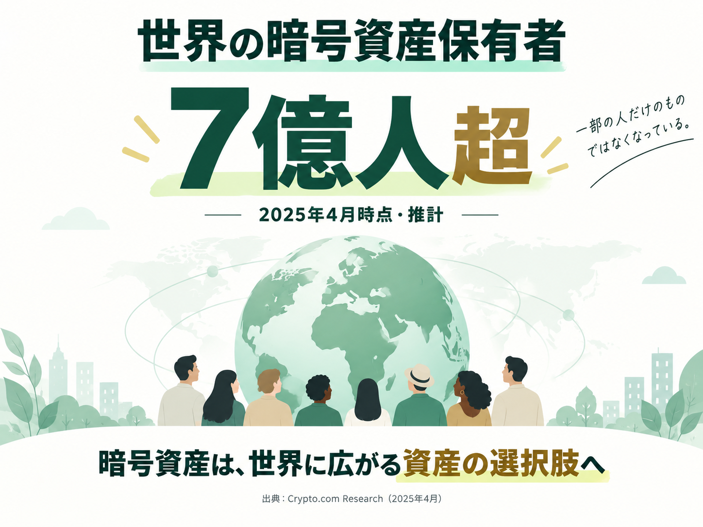 世界へ広がる暗号資産とブロックチェーン金融