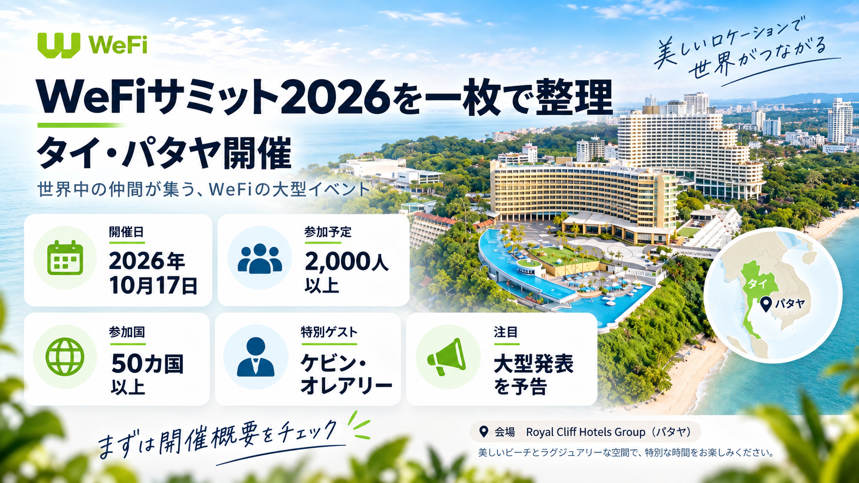 Beyond Banking Summit 2026 タイ・パタヤ開催概要